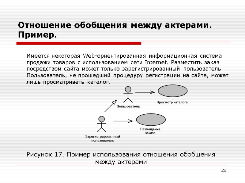 28 Отношение обобщения между актерами. Пример.    Имеется некоторая Web-ориентированная информационная система